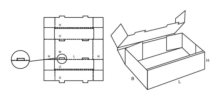 Krempelverpackung Fefco 0424 mit verstärkten Ecken technische Zeichnung